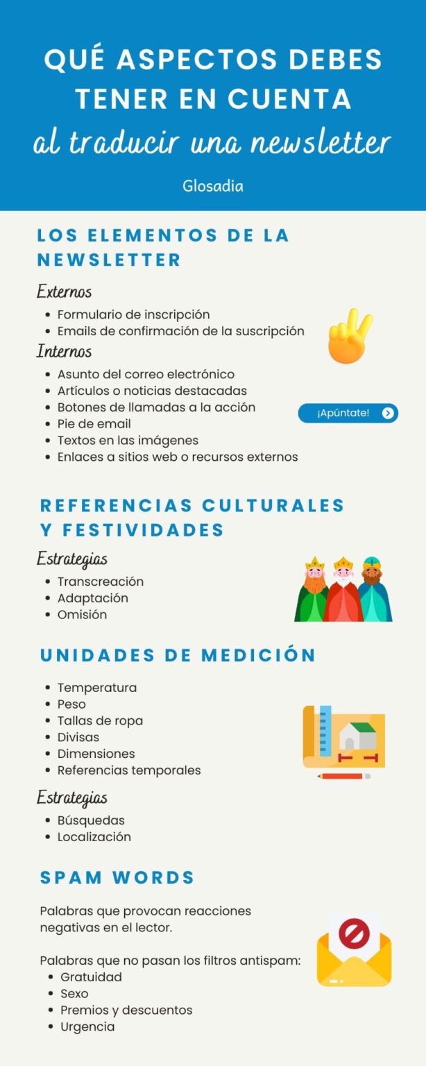 Infografía traducción de newsletters